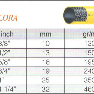Bahçe Sulama Hortumları