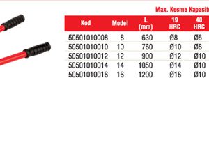 Demir Kesme Makası (Dövme Çelik)